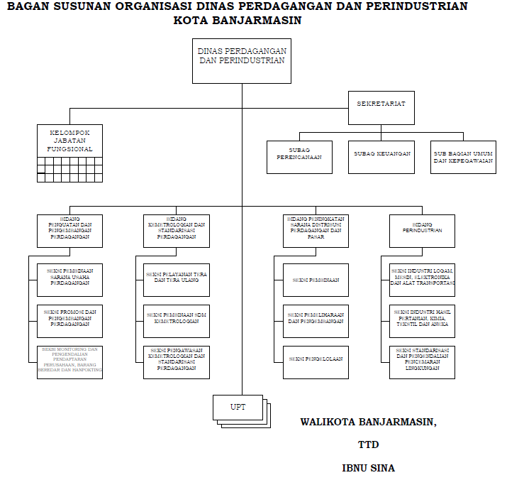 disperdagin.png (739×676)