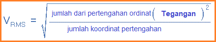 Tegangan RMS - Belajar Elektronika