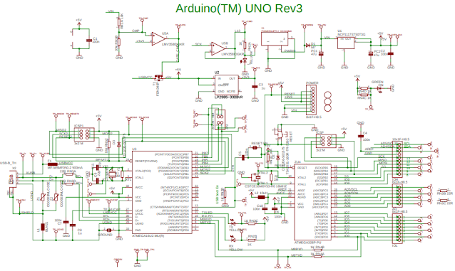 Arduino UNO Pinout (Diagram)and board components | Details | Hackaday.io