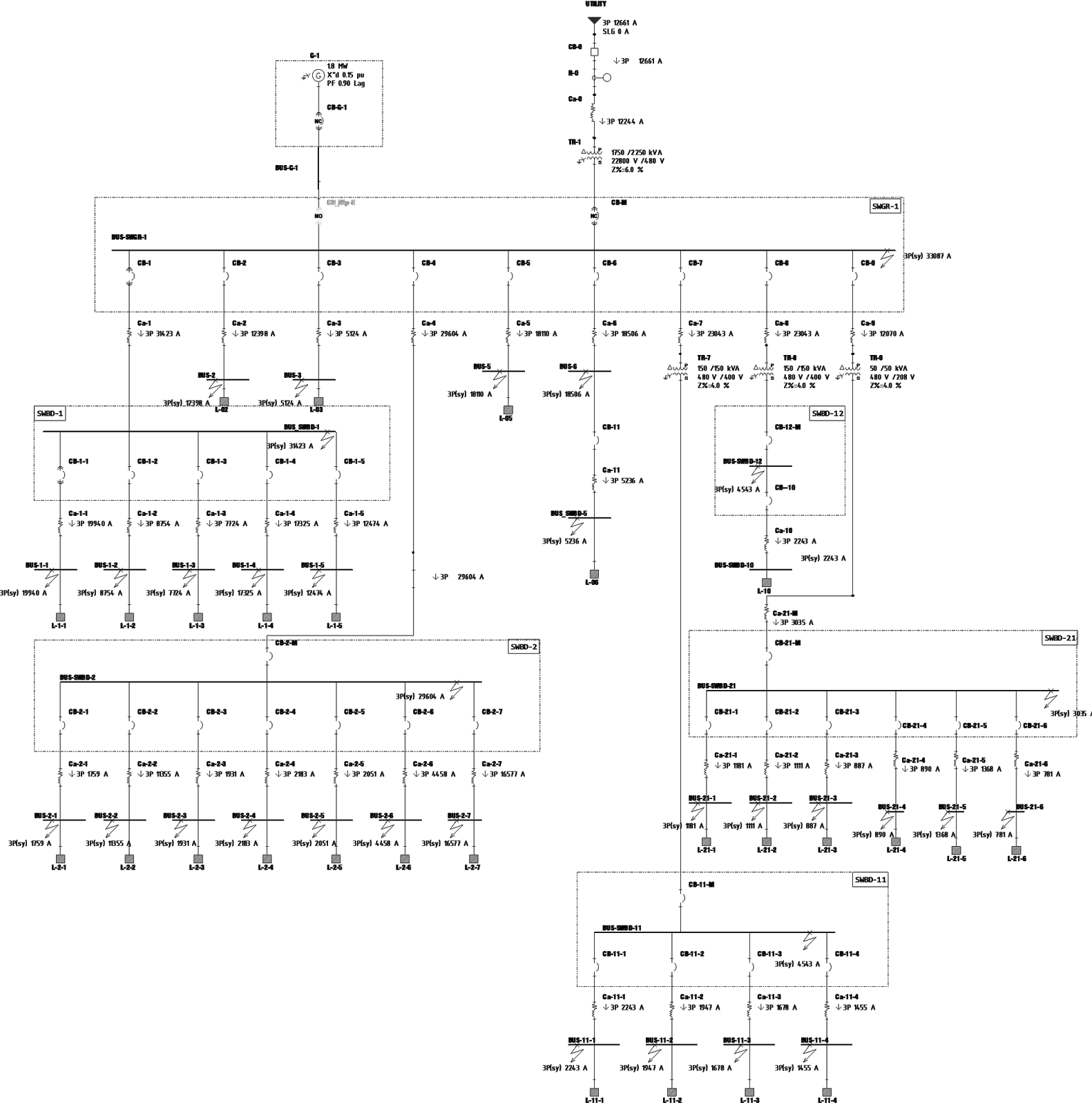 大豐電機技師事務所 電力系統分析軟體 Power System Analysis by Software