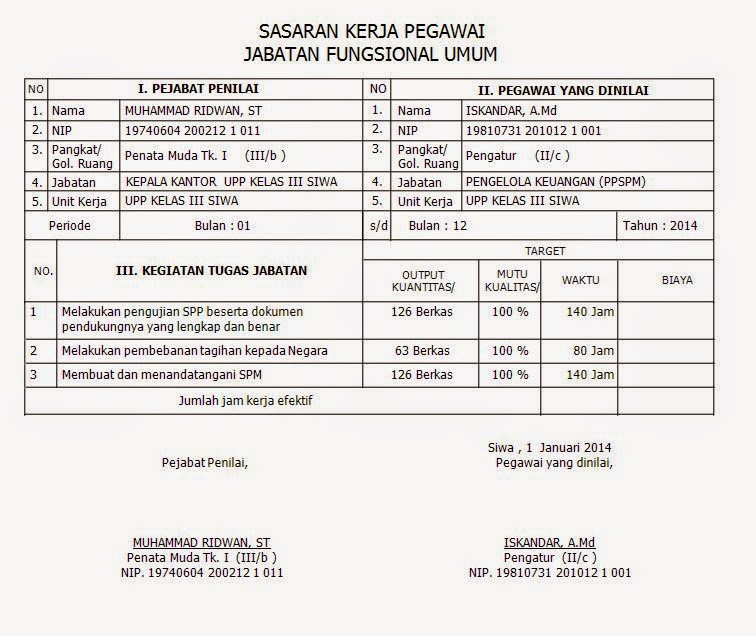 Contoh Jurnal Resep The Exceptionals Contoh Jurnal Resep The Exceptionals