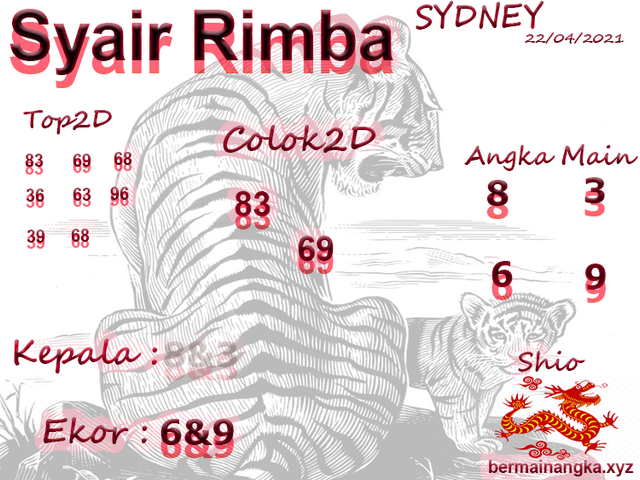 gambar togel sydney