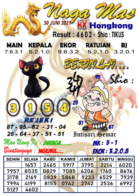 Prediksi Togel Hongkong Rabu 30 Juni 2021 Prediksi Togel Jp Hari Ini