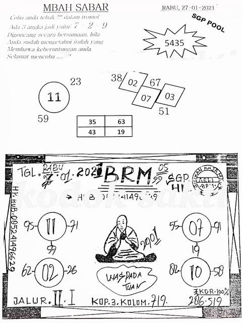 PREDIKSI SGP YOHII