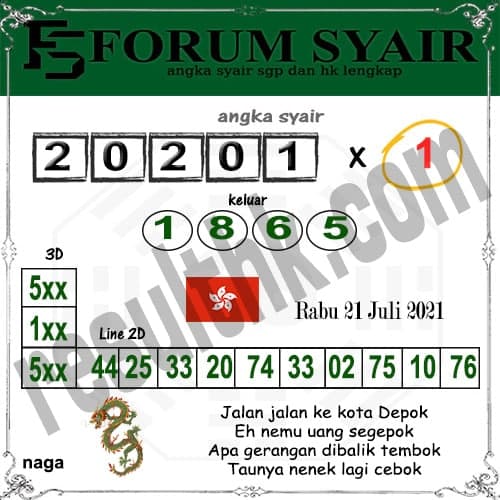 Prediksi Hk Rabu 21 Juli 2021 Togel Hongkong Pasang Toto