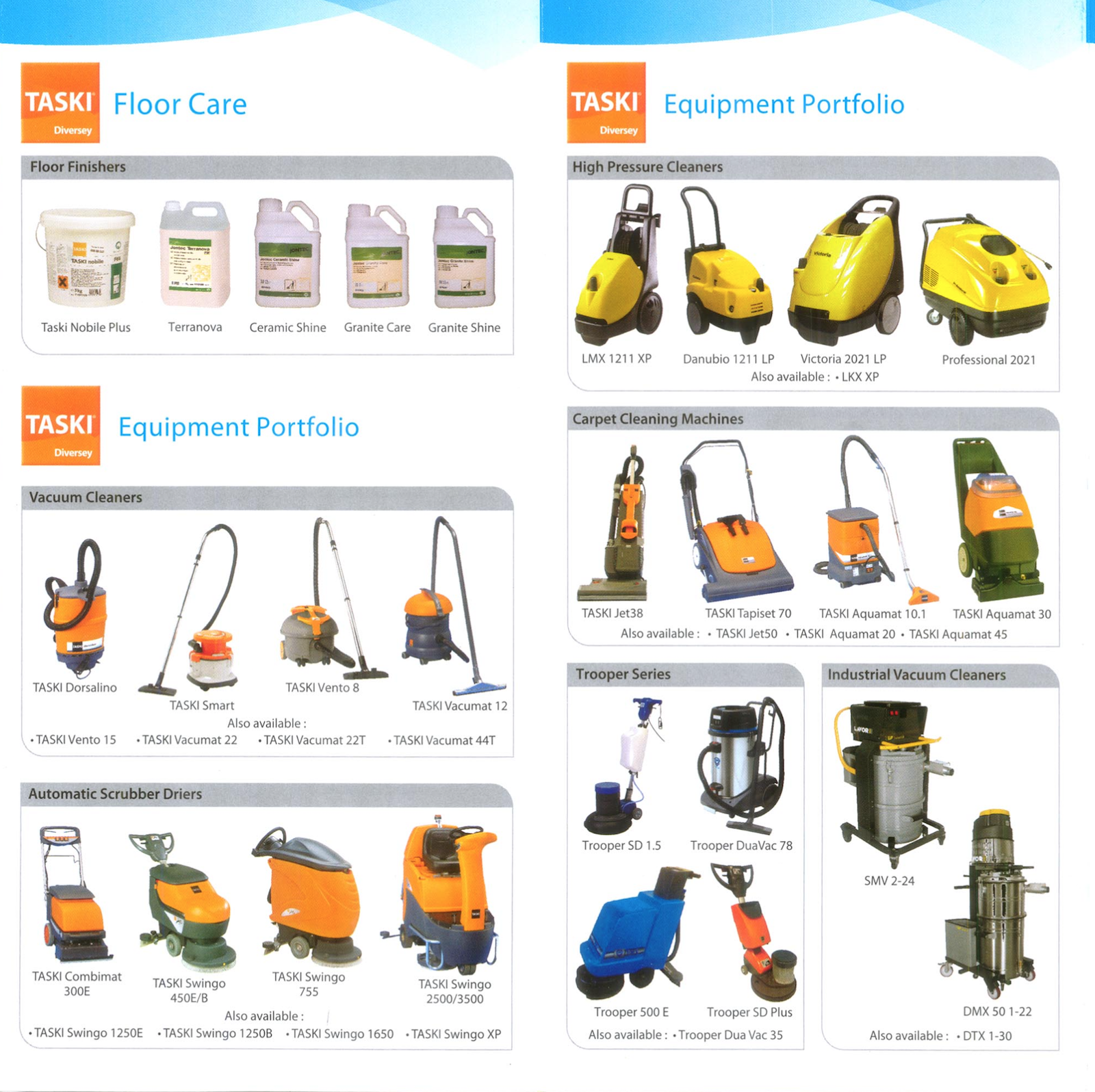 Aggarwal Distributors TASKI Chemicals