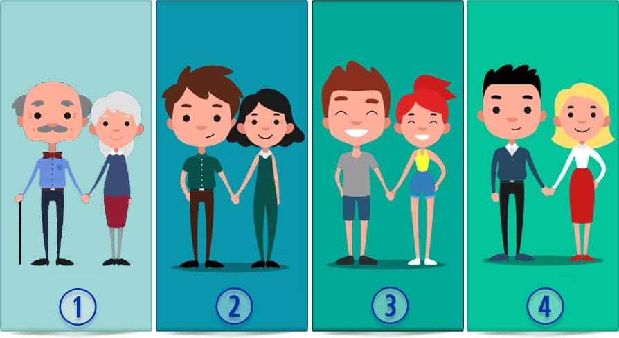 Test: ¿Cuál de estas parejas es la más feliz?