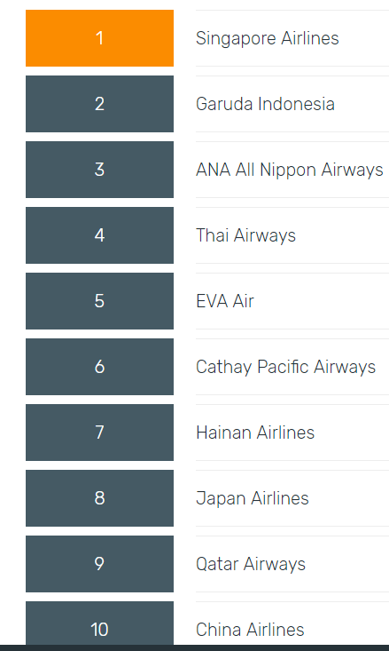 Singapore Airlines Sia Stories Of Stewardesses Stewards Of More