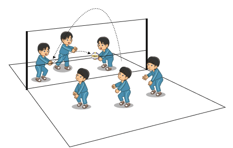 Cara Melakukan Latihan Passing Bawah Lengkap Dengan Contoh Gambar