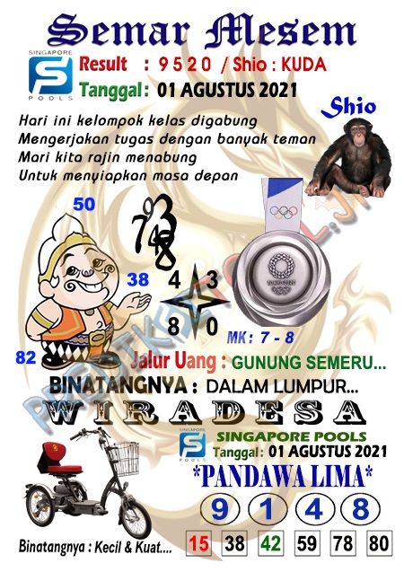 Prediksi Syair Singapura 1 Agustus 2021 Initogel Xyz