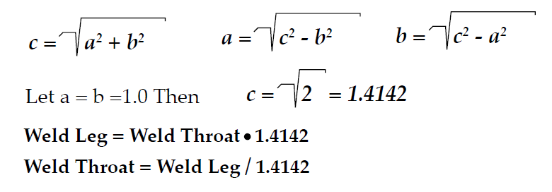 Fillet Weld Size Chart Mm