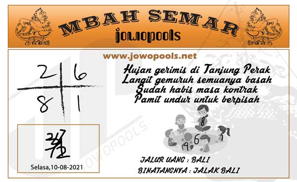 Kode syair togog hongkong selasa 10 agustus 2021 KODE