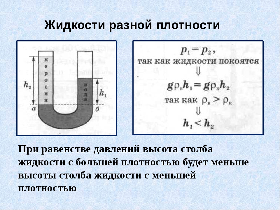 Плотность жидкости p формула. Сообщающиеся сосуды физика 7 формула. Формула давления жидкости высота. Как найти высоту столба жидкости в физике. Сообщающиеся сосуды плотность жидкости.
