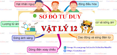 sơ đồ tư duy vật lý 12 chương 3 sơ đồ tư duy vật lý 12 chương 2 sơ đồ tư duy vật lý 12 pdf sơ đồ tư duy vật lý 12 chương 4 sơ đồ tư duy vật lý 12 chương 5 sơ đồ tư duy vật lý 12 chương 6 sơ đồ tư duy vật lý 12 chương 7 sơ đồ tư duy lý 12 chương 1 dao động cơ sơ đồ ôn tập vật lý 12,sơ đồ lý thuyết lớp 12,sơ đồ tư duy vật lý,sơ đồ tư duy lý thuyết 12