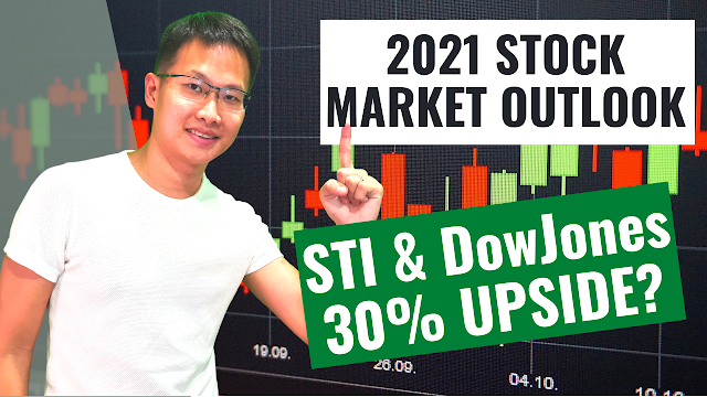 Stock Market Outlook 2021 – A BULLISH Year Ahead? (STI and Dow Jones Chart Analysis)
