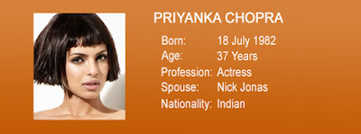 priyanka chopra, date of birth, age, profession, spouse, nationality, free image download today