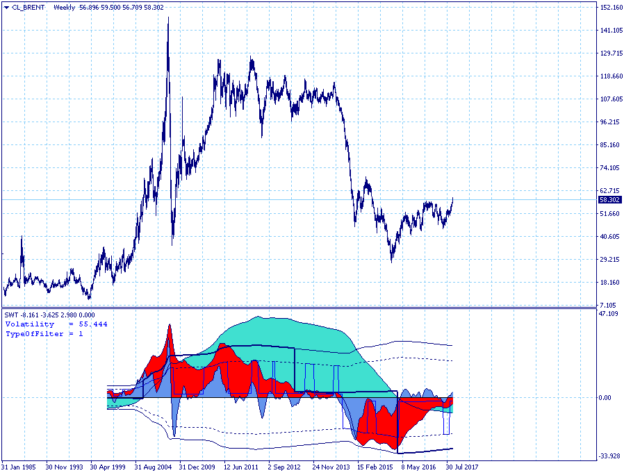 Бесконечная и бесполезная битва Бесконечная и бесполезная битва