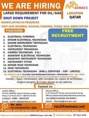 Jobs in Qatar 8 Gulf%2BJob%2BPaper%2B%252887%2529
