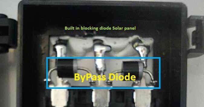 edyeazul Solar & Electronics : Solar Panel Diodes @ Blocking & Bypass