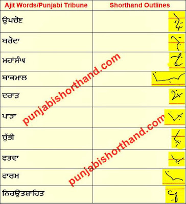 26-november-2020-ajit-tribune-shorthand-outlines