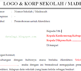 Data Sekolah Madrasah Contoh Surat Permohonan Sekolah