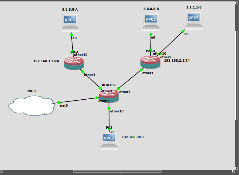 Gateway ping. Gateway ping