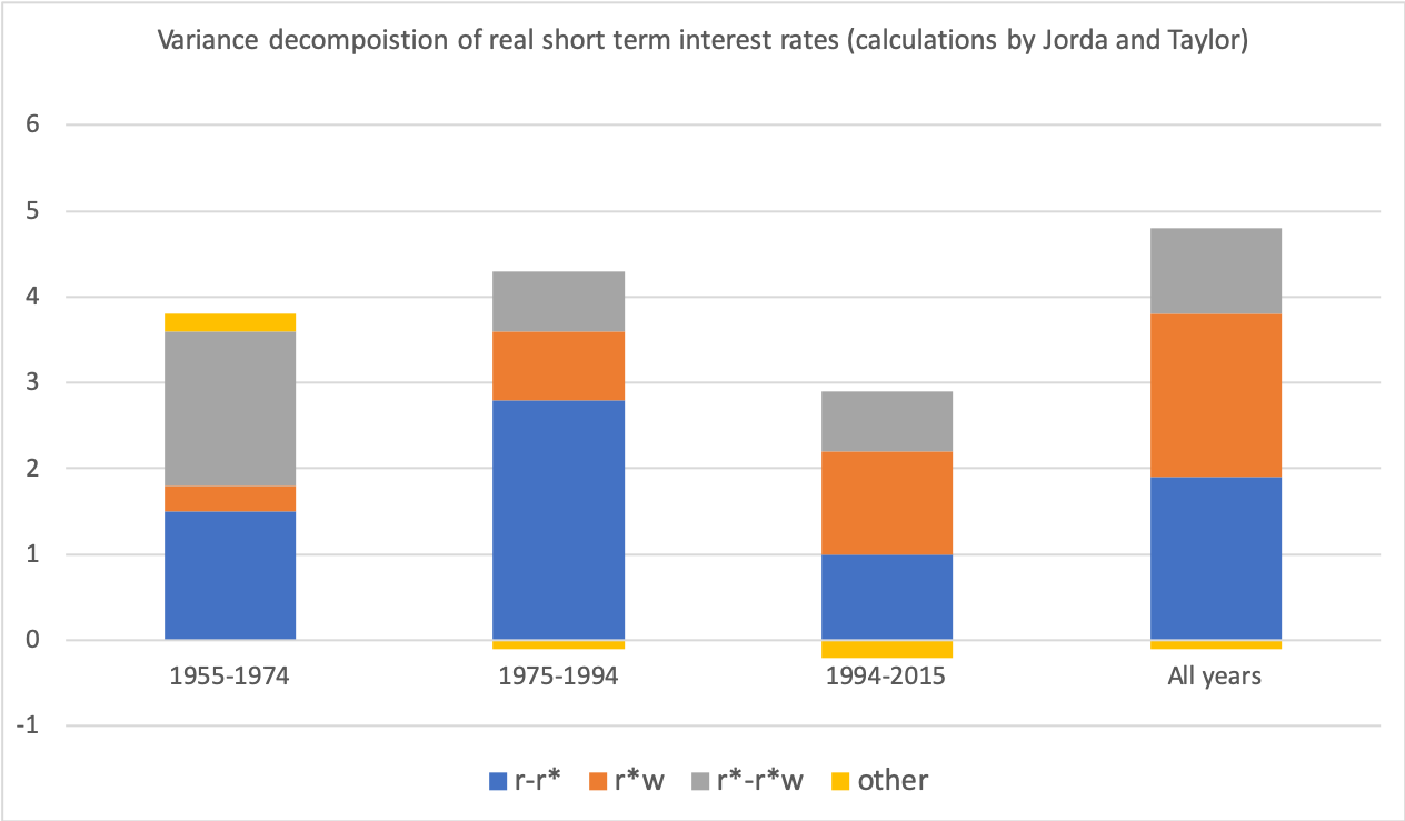 Global savings essay 08 picture