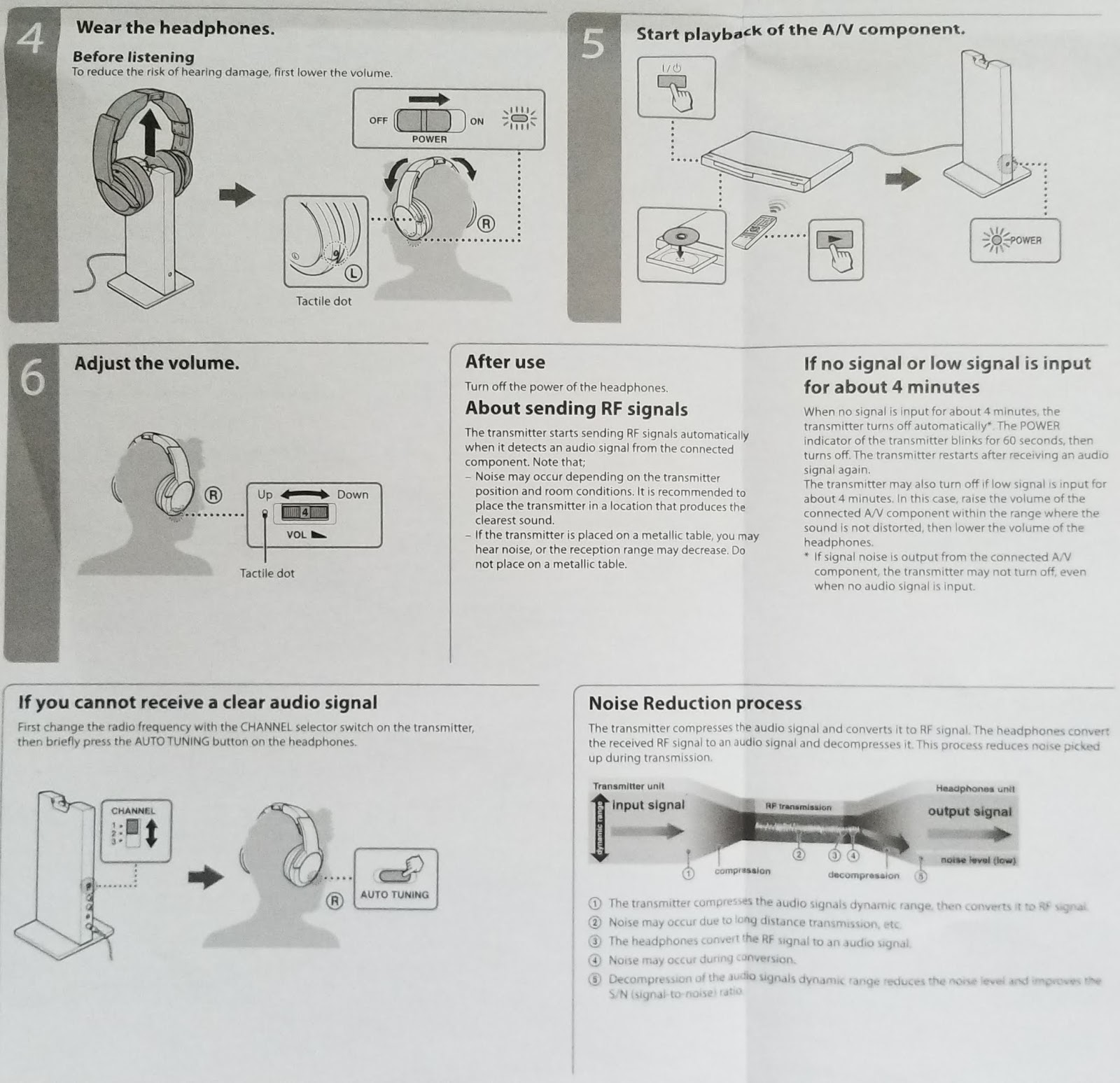 Find Your Manuals Here...: Sony Wireless Headphone System MDR-RF985RK 4