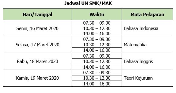 Unduh Jadwal Ujian Nasional Tahun Pelajaran 2019 2020 Sarjana Muda