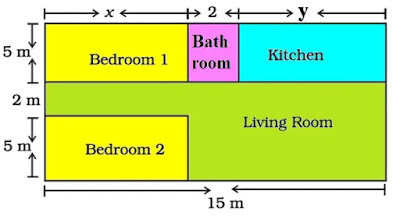 linear equations in two variables class 10 mcq case study linear equations in two variables class 10 mcq case study