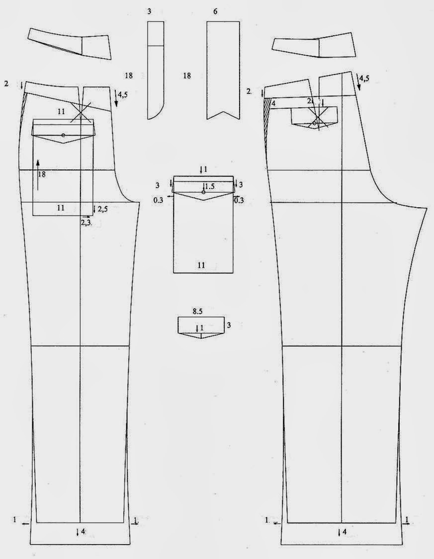 Management in the garment industry: Modelling children's trousers