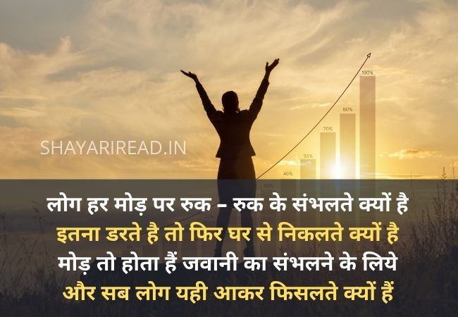 Motivational Shayari | Inspirational Shayari | New Motivational Status for Whatsapp