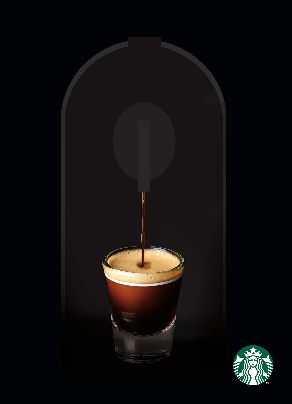 kahveaskina.. Starbucks Kapsülleri ile Eşsiz Starbucks Espresso