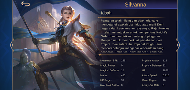 Hero Mage Mobile Legend Terkuat untuk Push RANK