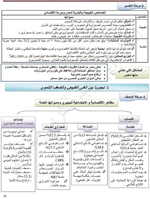 دروس الاجتماعيات الثالثة إعدادي مصورة