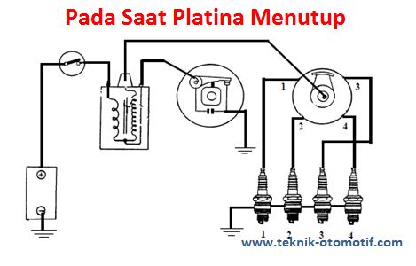 Cara Kerja Sistem Pengapian Konvensional dengan Platina | teknik