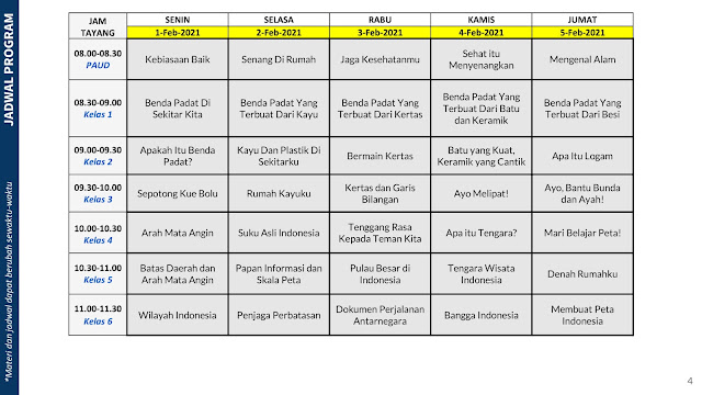 Panduan Belajar Dari Rumah Minggu Ke 5 (BDR) 1 - 5 Januari 2021 Di Televisi Republik Indonesia (TVRI) Untuk Jenjang Pendidikan PAUD Dan Sekolah Dasar (SD)