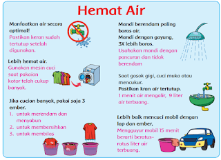 poster hemat air www.simplenews.me