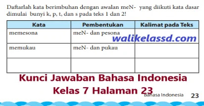 Kunci Jawaban Bahasa Indonesia Kelas 7 Halaman 23 Buku Wali Kelas Sd