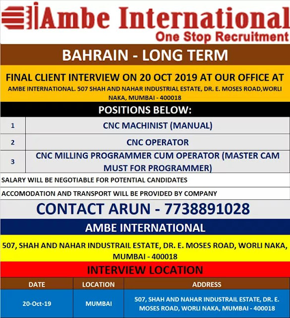 Gulf Job Paper 14