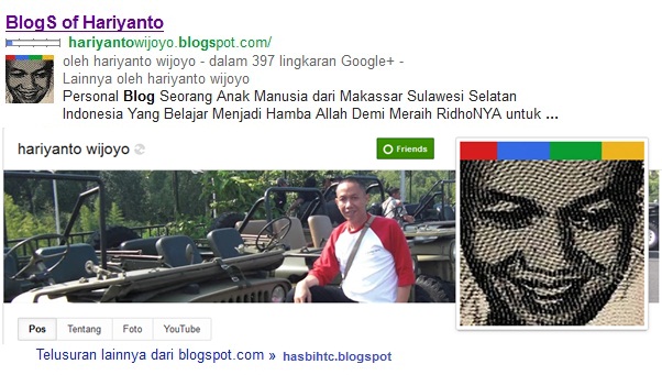 BlogS of Hariyanto BlogS of Hariyanto