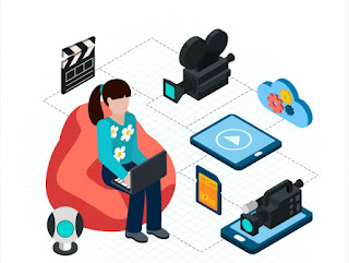 Video Editing
