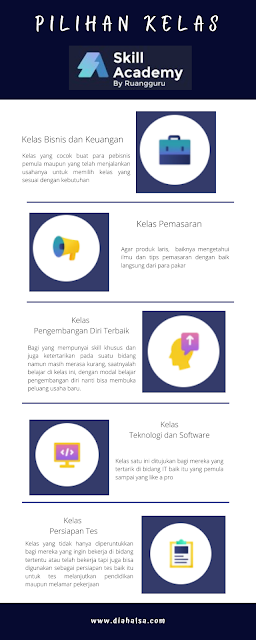 Kursus Online Terbaik Skill Academy