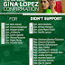 List of Senators & Representatives Who Voted "NO" for DENR Sec. Gina Lopez Confirmation