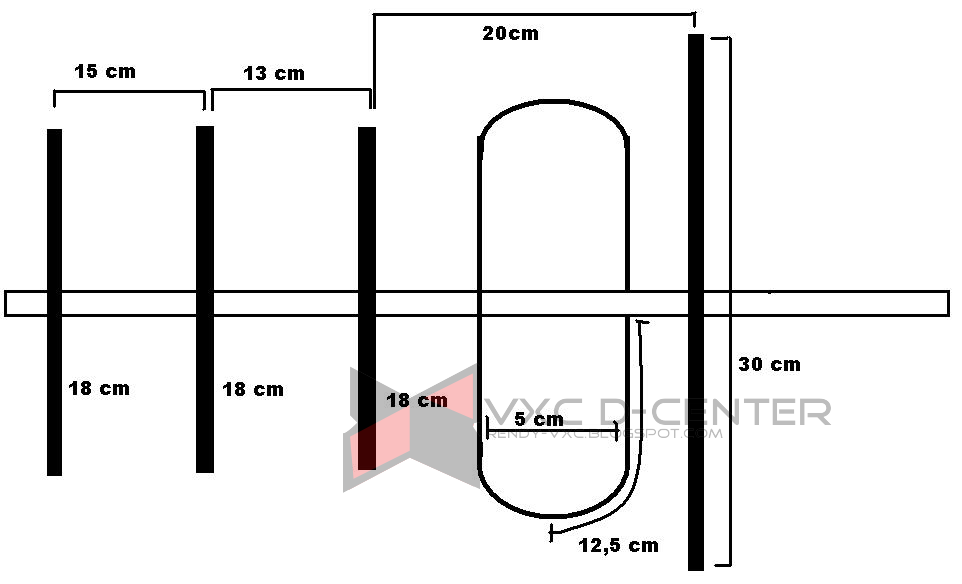 diagram skema antena stick ht - Mengapa Diagram Skema Penting ...
