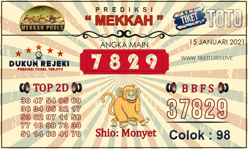 Prediksi Togel MEKKAH TIKETTOTO 15 JANUARI 2021