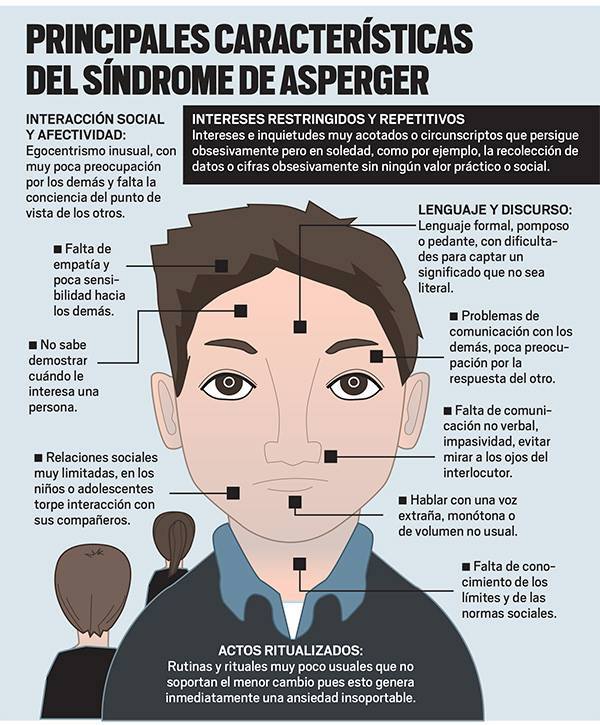 regalos para niños asperger