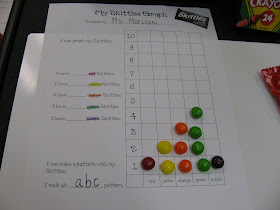 First Grade Gallery- Lessons for Little Learners: Skittles Graph