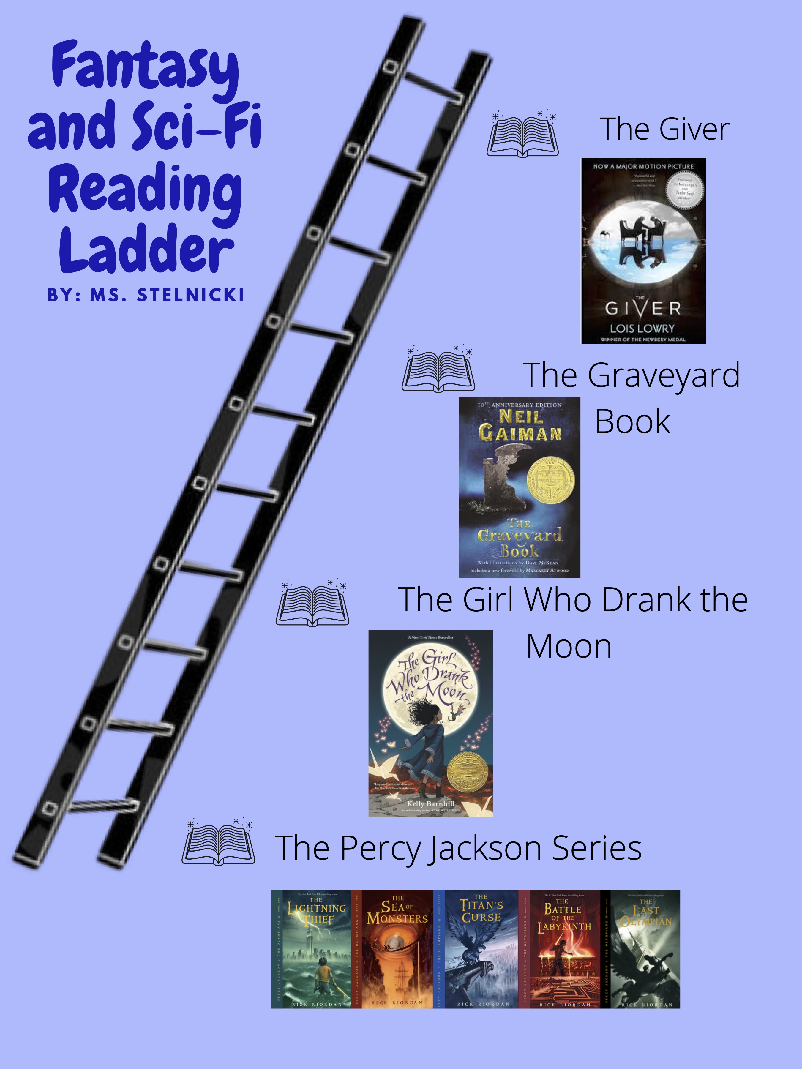 Reading Ladder