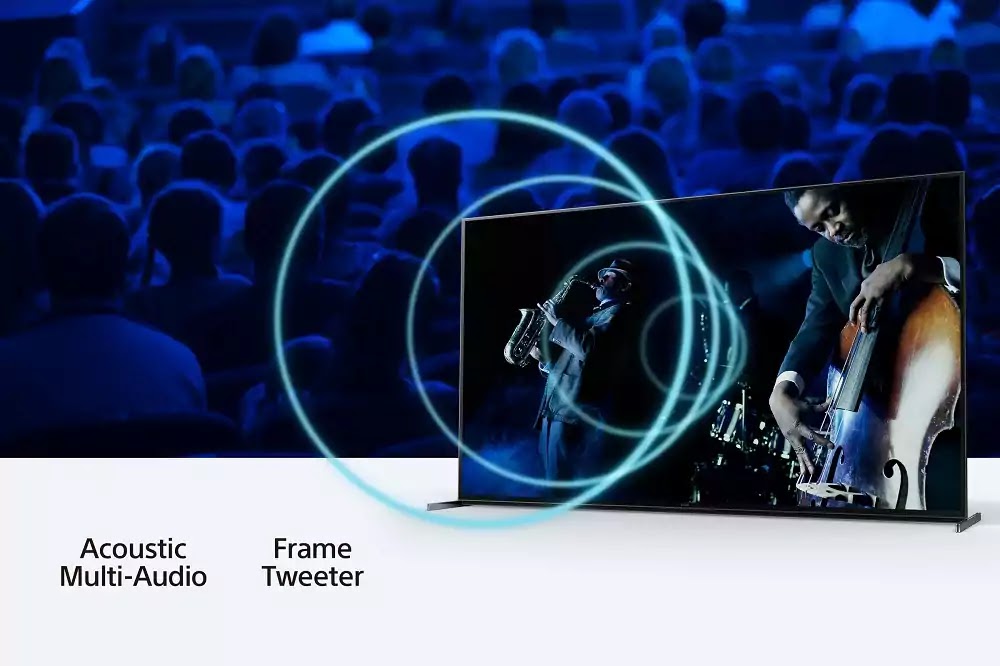 Sony BRAVIA 85Z8H Top Features Sony BRAVIA 85Z8H Top Features